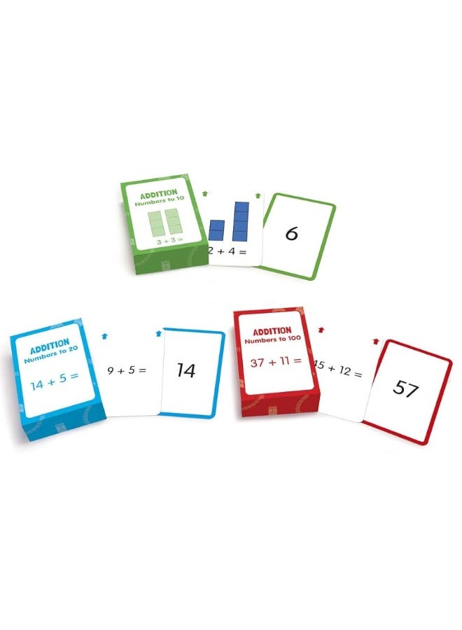 Junior Learning JL204 Addition Flashcards Medium