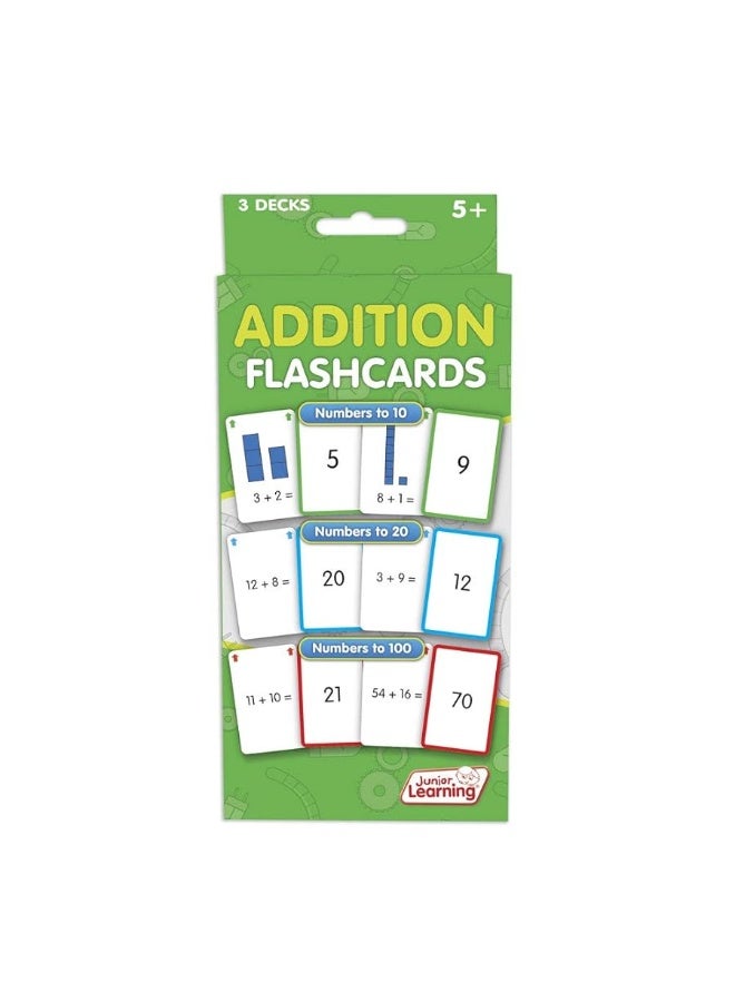 Junior Learning JL204 Addition Flashcards Medium