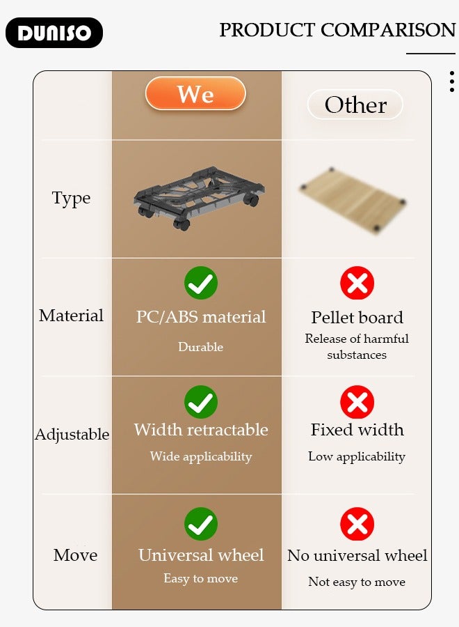 Adjustable CPU Stand, Mobile PC Rack,Hollow Cooling Pc Host Tower Stand, CPU Bracket cart with Wheels，Desktop PC Host Base Tray,Movable Pulley Chassis Shelf, Computer Tower Stand, CPU Holder Stand for Home, Office