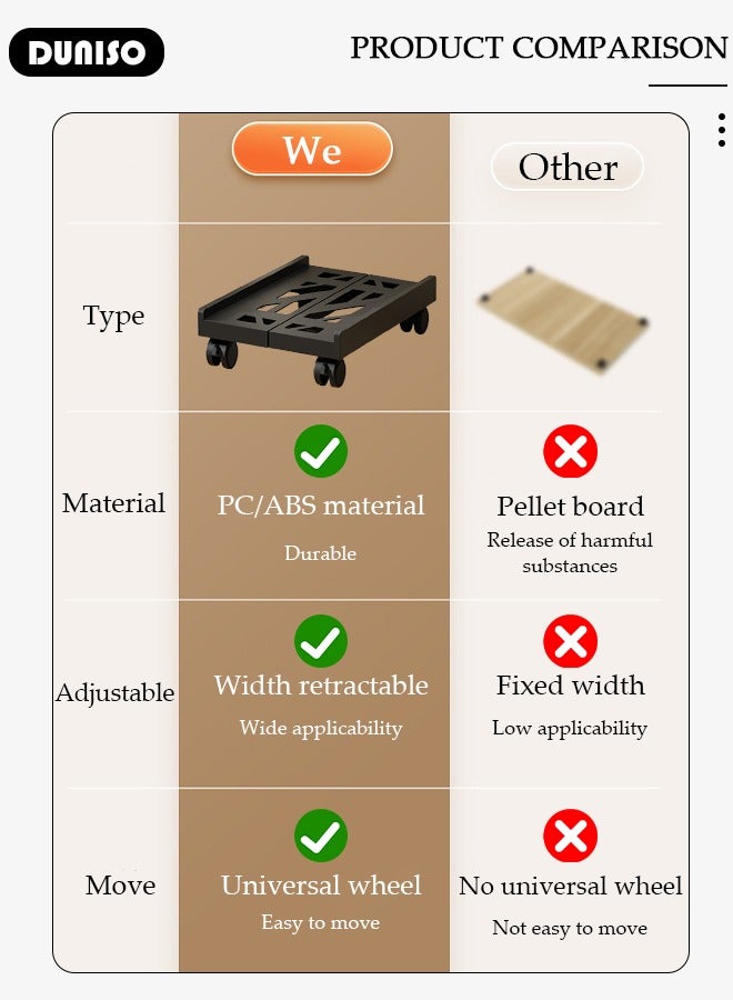 Adjustable CPU Stand, Mobile PC Rack,Hollow Cooling Pc Host Tower Stand, CPU Bracket cart with Wheels，Desktop PC Host Base Tray,Movable Pulley Chassis Shelf, Computer Tower Stand, CPU Holder Stand for Home, Office