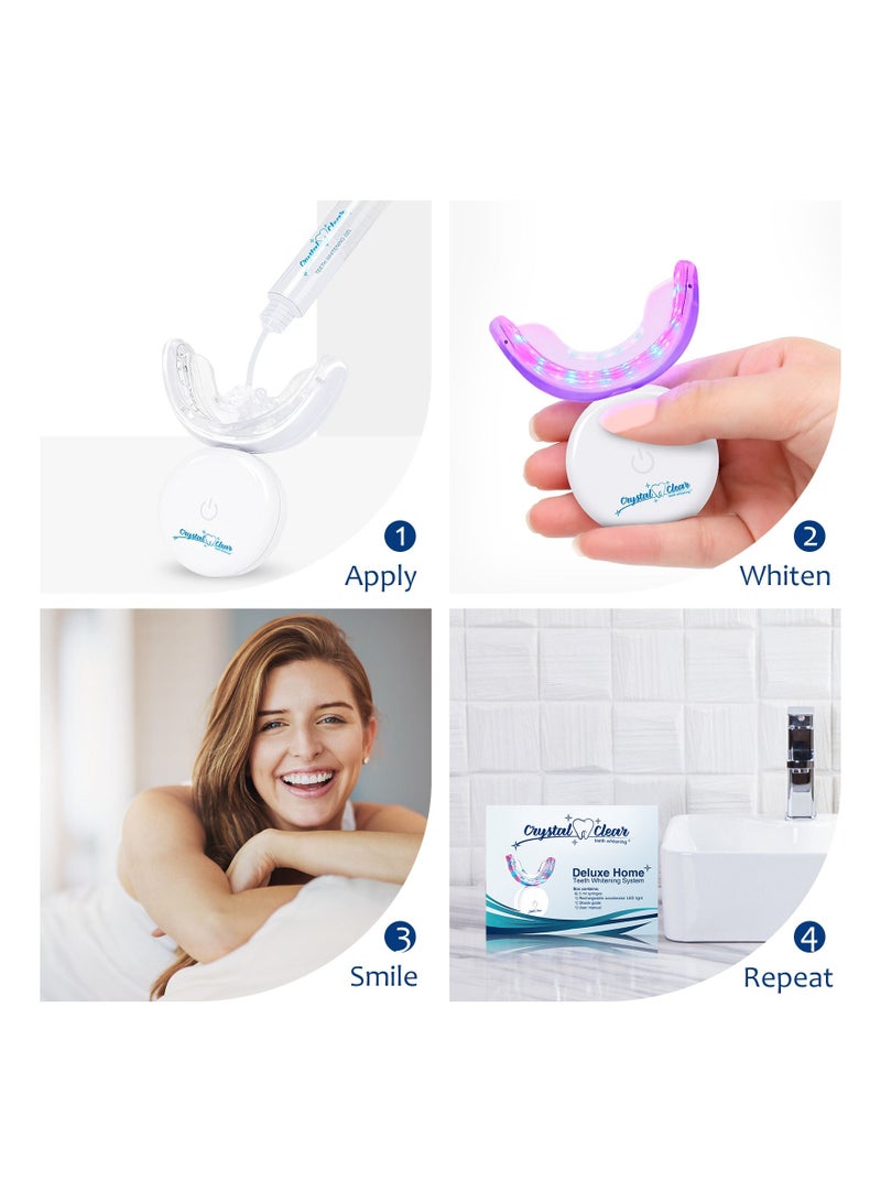 Crystal Clear Teeth Whitening Kit, 30 Minute Express Fast Results for Teeth Whitening at Home, Non Sensitive Teeth Whitening Kit with Rechargeable LED Light, MADE IN USA! Dentists APPROVED.