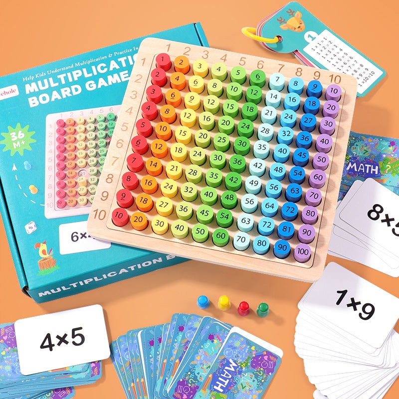 Kids 3-in-1 Multiplication Chart Math Cards