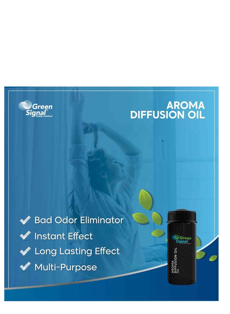 Aroma Diffuser Oil - Holiday (170ml)