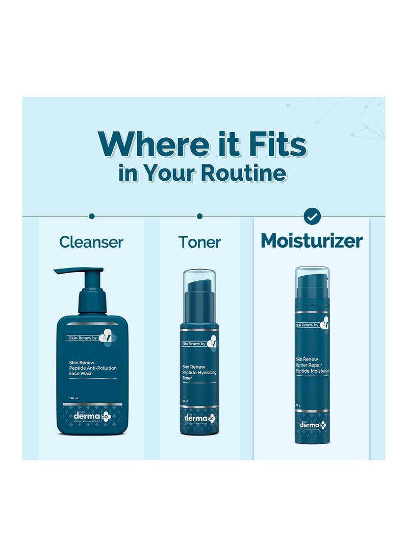 The Derma Co. x Dr.V Skin Renew Barrier Repair Peptide Moisturizer-Peptide & Vitamin C-50ml|Repairs Skin Barrier & Deeply Moisturizes|Aids Skin Regeneration|Moisturizes & Strengthens Skin Barrier