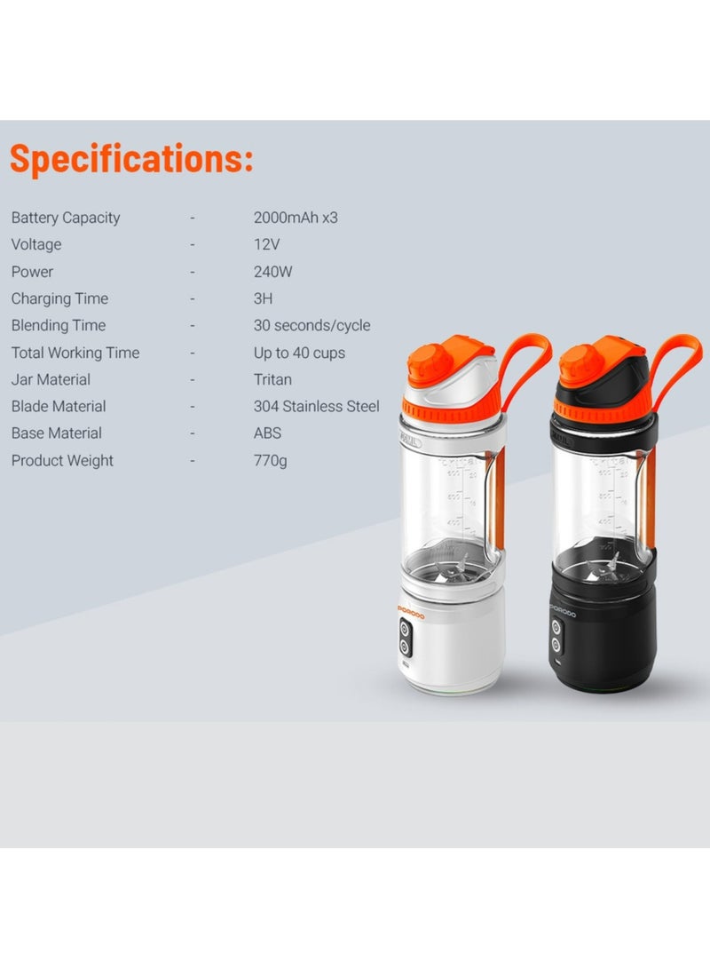 240W 6 Blade Portable Blender 700ml with Functional Design, Powerful Motor Ice Crusher, Blending Time 30 Seconds/Cycle, Innovative Rotation Technology - White