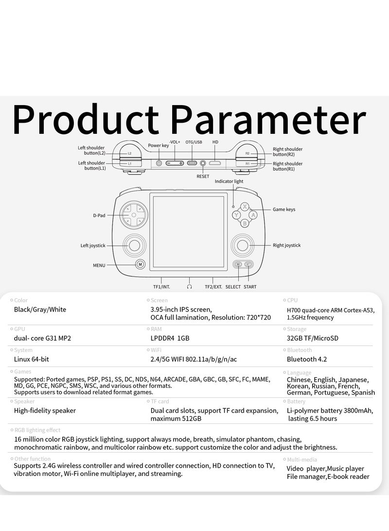 RG CubeXX Handheld Game Console H700 quad-core ARM 3.95-inch IPS screen 3800Mah WIFI Bluetooth Retro Video Players(White 32+64G)
