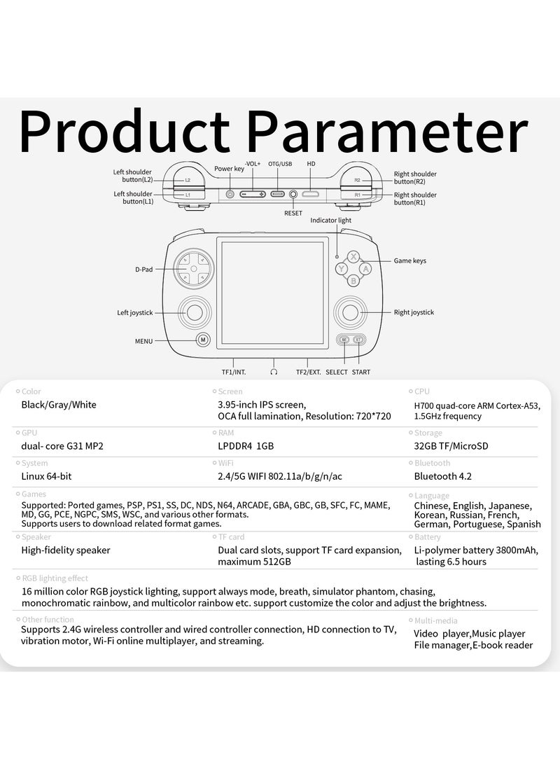RG CubeXX Handheld Game Console H700 quad-core ARM 3.95-inch IPS screen 3800Mah WIFI Bluetooth Retro Video Players(Black 32+128G)