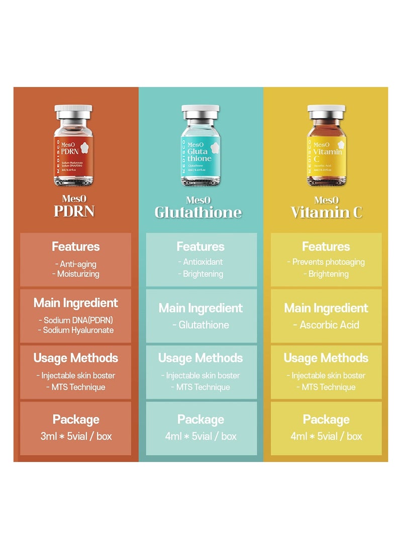 Medisco MESO Glutathione Powerful Antioxidant Solution for Radiant Youthful Skin 5 Ampules x 4ml