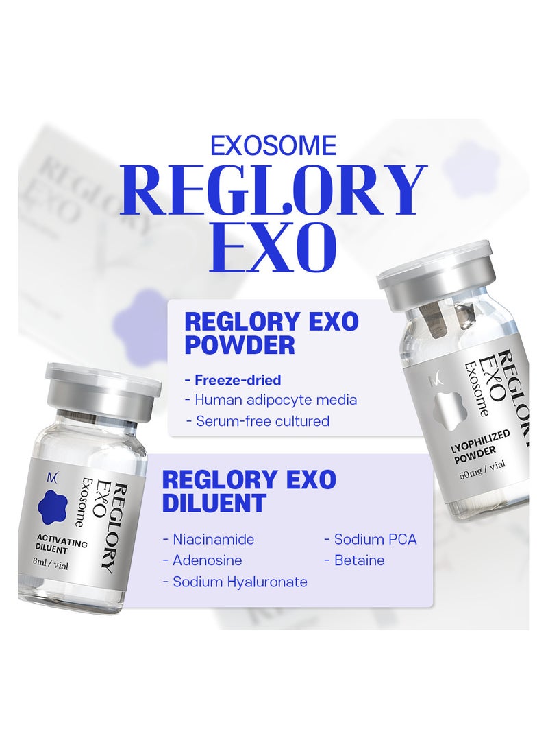 Medisco Reglory EXO Advanced Exosome Skin Glow Regeneration Solution for Youthful Hydrated Skin 1x50mg + 1x6ml
