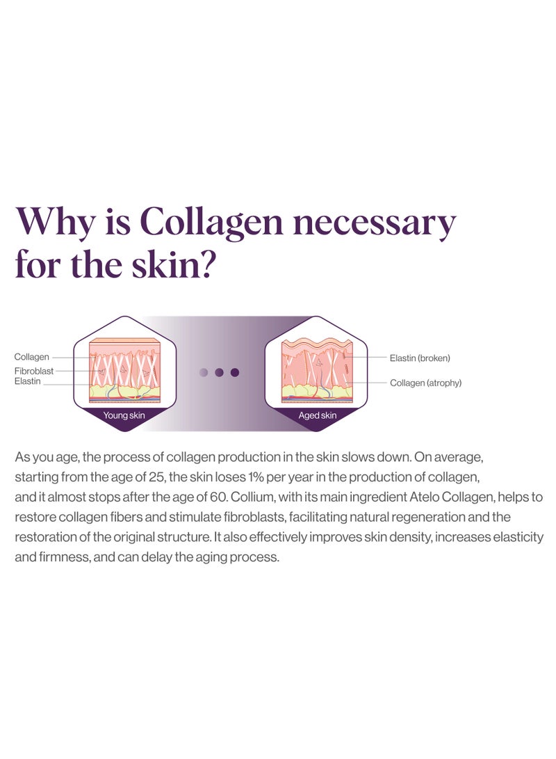 Collium Atelo Collagen 1.0ml Skin Rejuvenation Serum for Face Neck and Hands