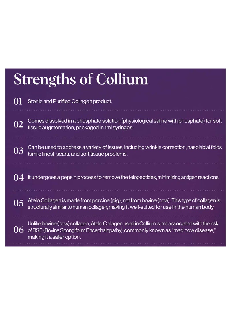 Collium Atelo Collagen 1.0ml Skin Rejuvenation Serum for Face Neck and Hands
