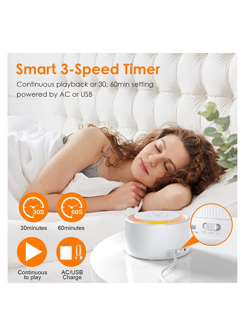 Sleep Sound Machine, White Noise Machine with 30 Natural Soothing Sounds, 30 Level Volume Light 3 Timer Memory Function, Noise Machine Powered by AC or USB, for Adults, Baby and Kids