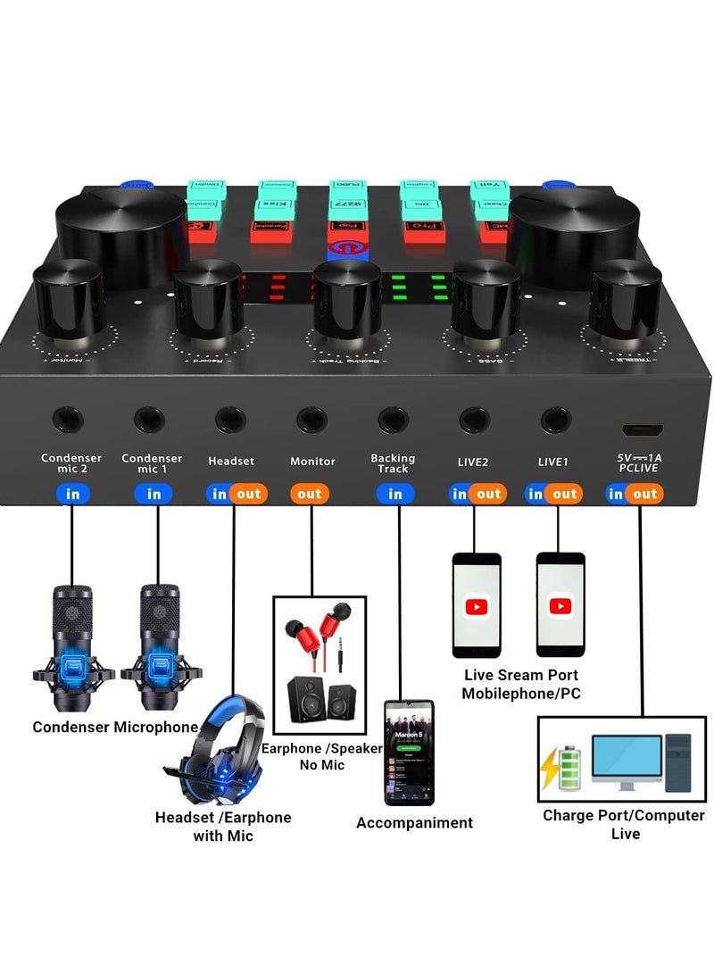 Podcast Equipment Bundle with Ring Light and Phone Holder, BM-800 Podcast Microphone Bundle with V8S Voice Changer, Condenser Microphone Recording Studio Package for Podcasting Streaming Recording