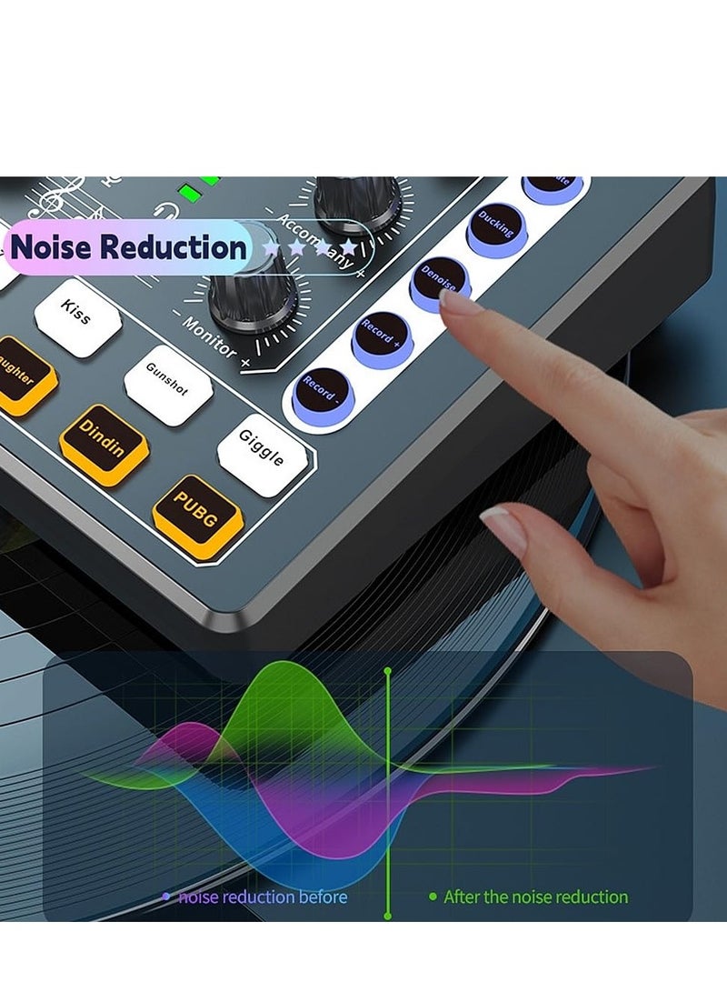 Podcast Equipment Bundle with Ring Light and Phone Holder , BM-800 Recording Studio Package with Voice Changer, Live Sound Card,Audio Interface for Laptop Computer Vlog Living Broadcast Live Streaming