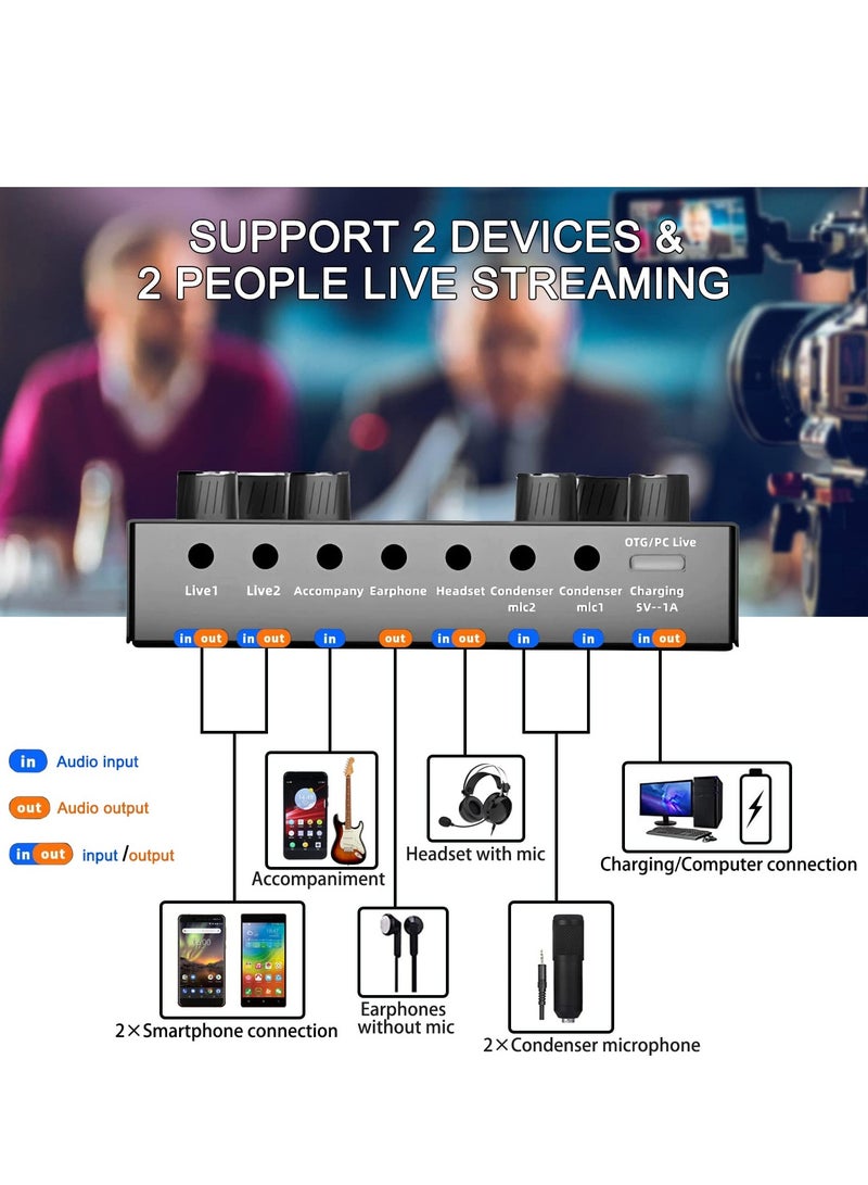 Podcast Equipment Bundle with Ring Light and Phone Holder , BM-800 Recording Studio Package with Voice Changer, Live Sound Card,Audio Interface for Laptop Computer Vlog Living Broadcast Live Streaming