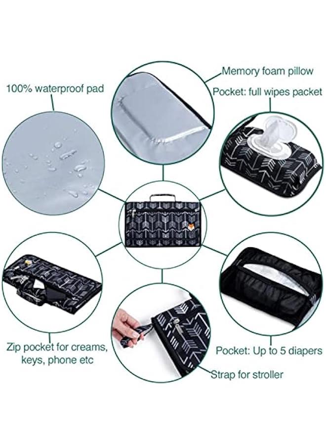 Baby Portable Changing Pad, Diaper Bag,Travel Mat Station,Waterproof Foldable Baby Changing Mat,Lightweight Changing Pads for Baby - Baby Changer, Shower Gift for Boys and Girls