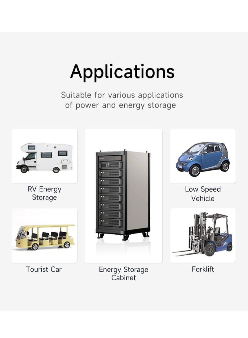 Daly Smart Lifepo4 24S 1A Active Balancer – Bluetooth Enabled Battery Equalizer for 18650 Lithium Batteries