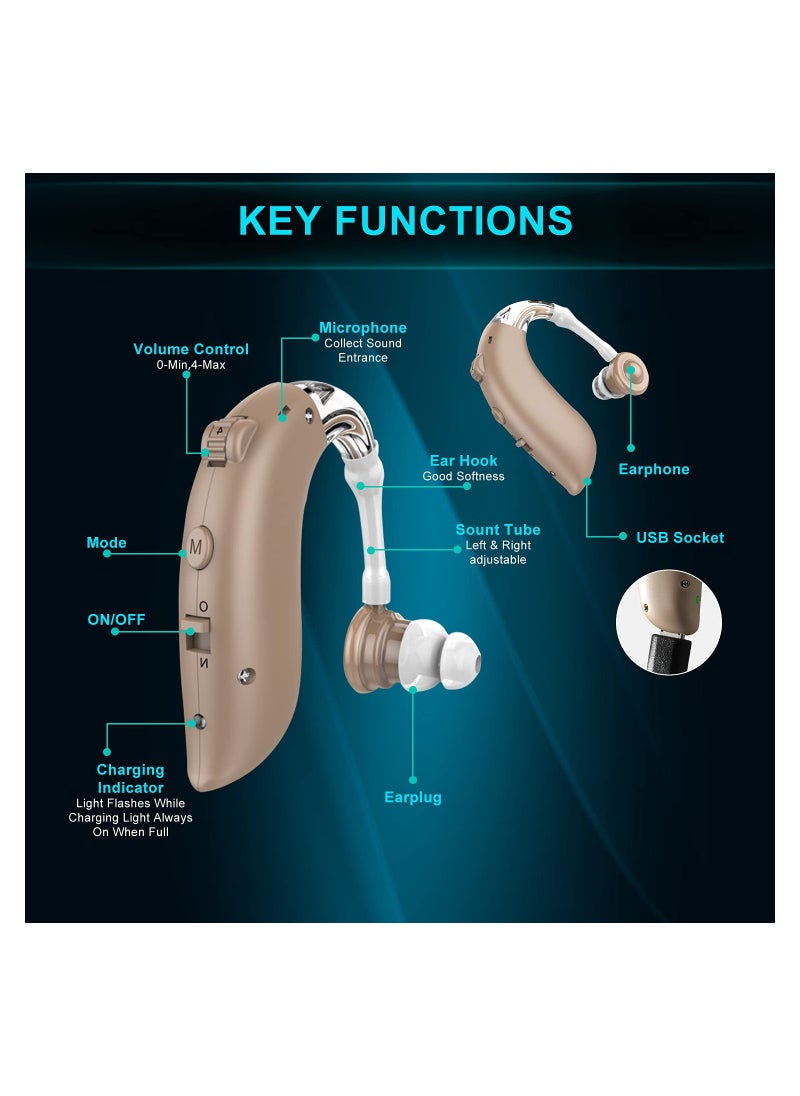 Hearing Aid USB Rechargeable Sound Amplifier with 4 Sizes of Ear Tips (Skin Color)