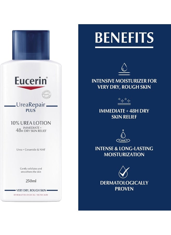 Urearepair Plus 10% Urea Body Lotion With Ceramide