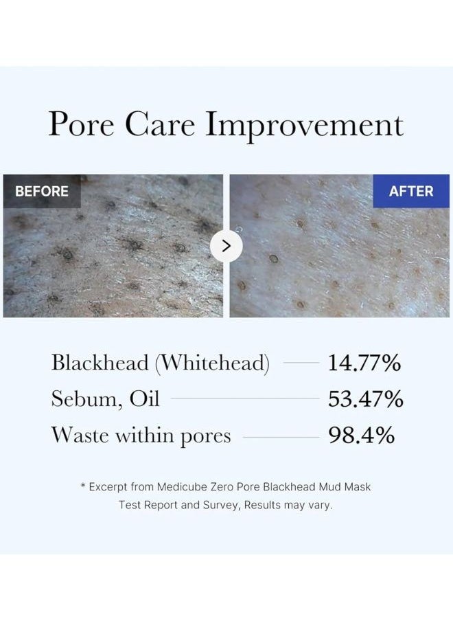 Zero Pore Blackhead Mud Mask 100g