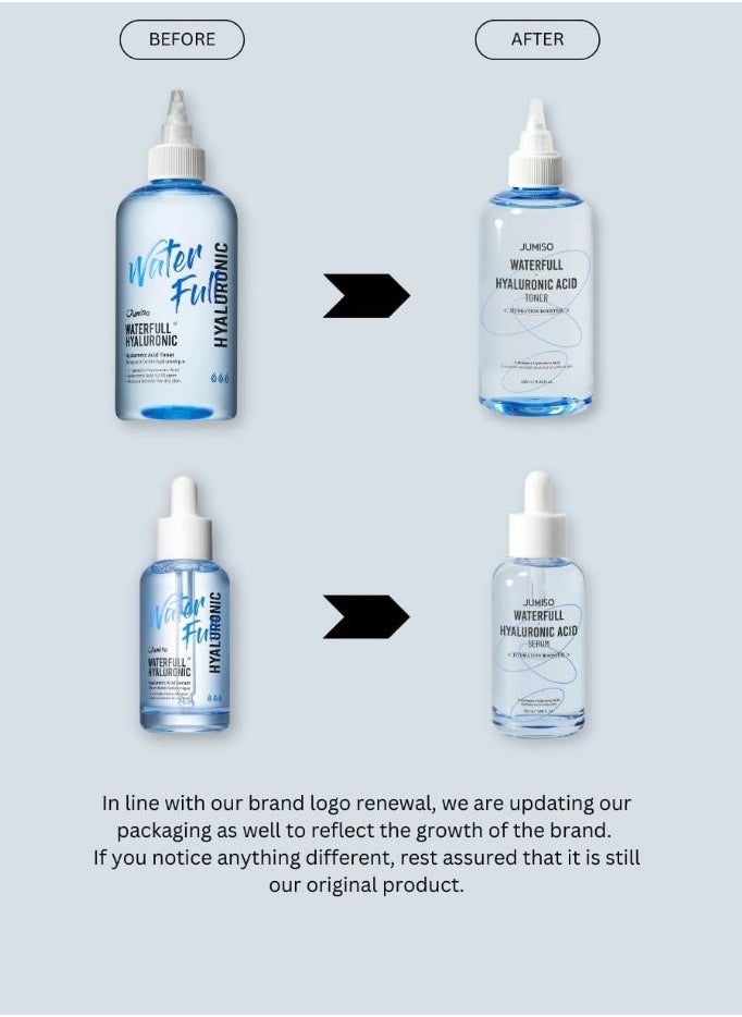Jumiso Waterfull Hyaluronic Toner 250ml