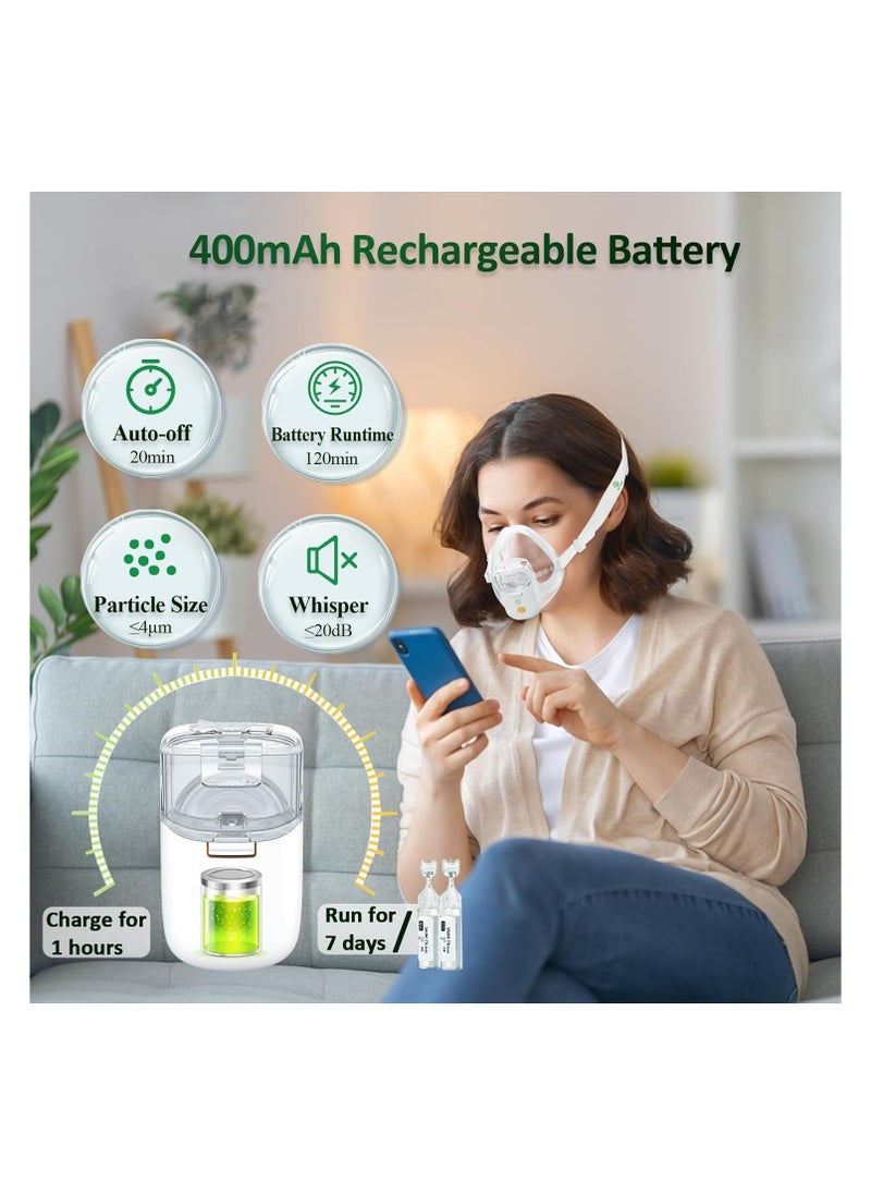 Electrionic Ultrasonic Mesh Steamer Inhaler with Hands-Free Mode, Wearable Portable Inhaler with Rechargeable Battery for Respiratory Breathing Problems, Efficient Hands-Free Kit for Adults and Kids