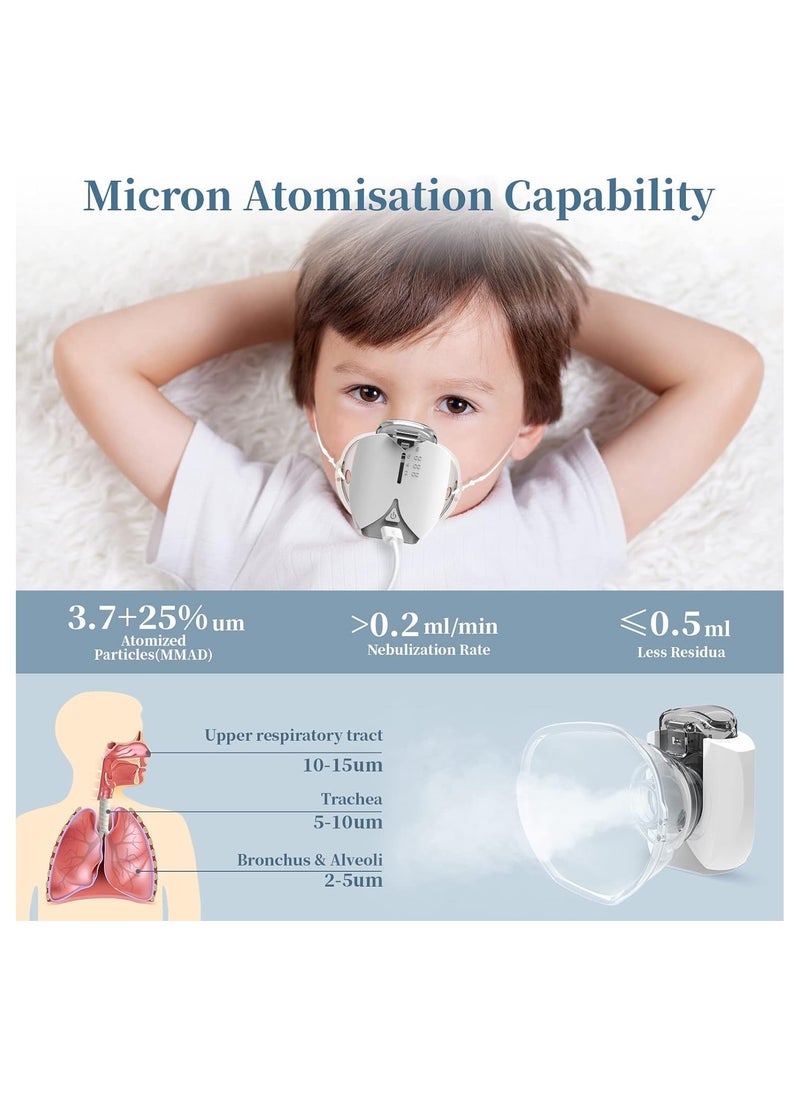 Portable Inhaler for Kids and Adults –Wearable Electric Inhaler with Mask and Mouthpiece, Quiet Operation, Adjustable Mist for Respiratory Support