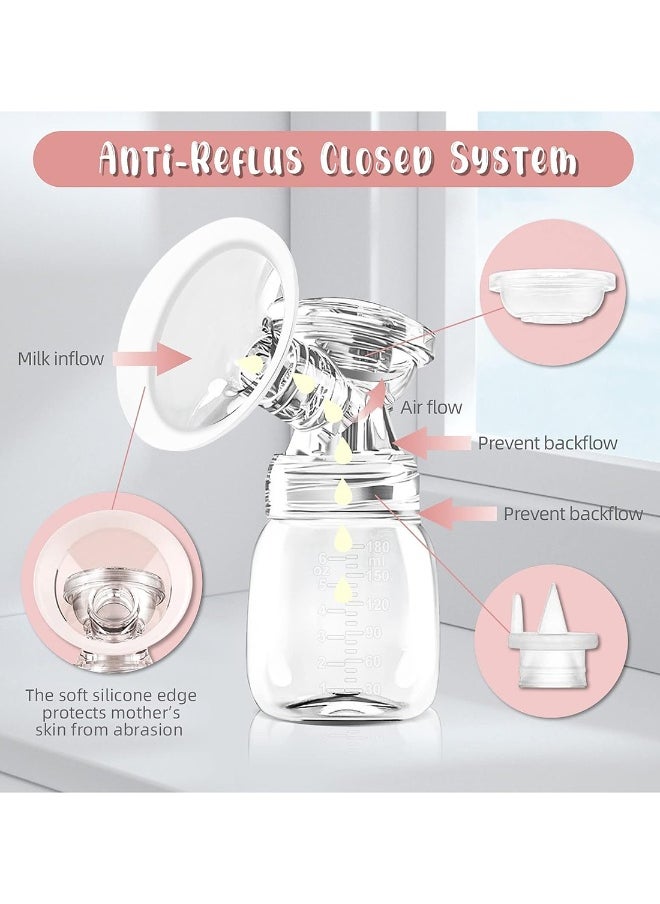 Portable Pain Free Big Suction Bilateral Electric Breast Pump, Rechargeable With LCD Screen