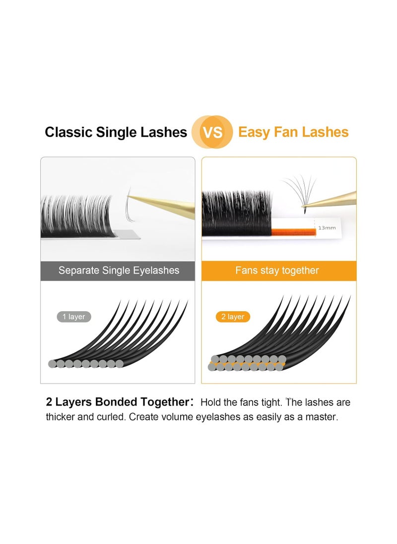 NAGARAKU Easy Fan Eyelash Extensions Volume Lash 0.07 C curl 8-15mm Mix Tray Rapid Blooming Faux Mink Cluster For Beginners Soft Professional Lash Supplies