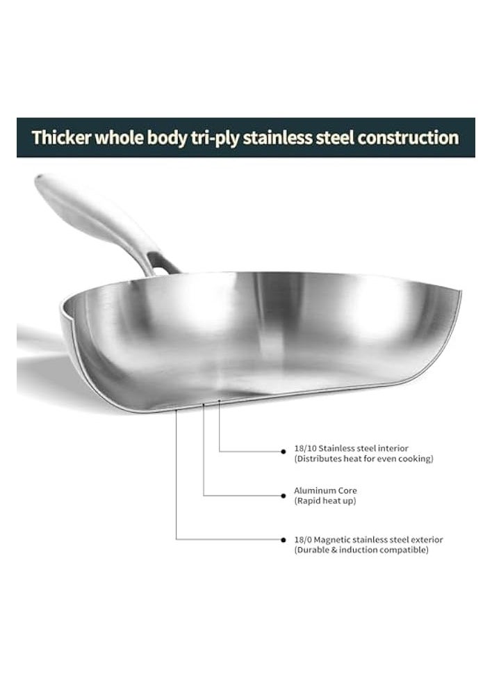 Full Clad Tri-Ply Stainless Steel Frying Pan, 10 inch Pan, All Stove Compatible Up to 600℉, Heavy Duty, Oven Safe Skillet, 18/10 Cooking Pan