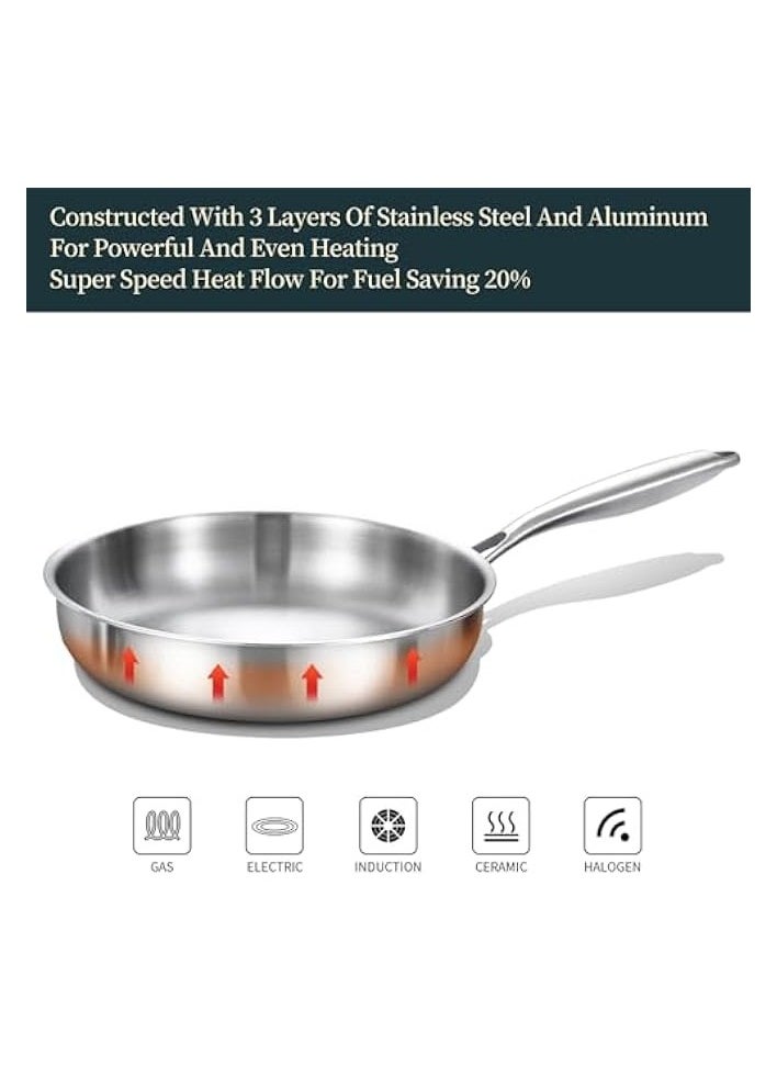 Full Clad Tri-Ply Stainless Steel Frying Pan, 10 inch Pan, All Stove Compatible Up to 600℉, Heavy Duty, Oven Safe Skillet, 18/10 Cooking Pan