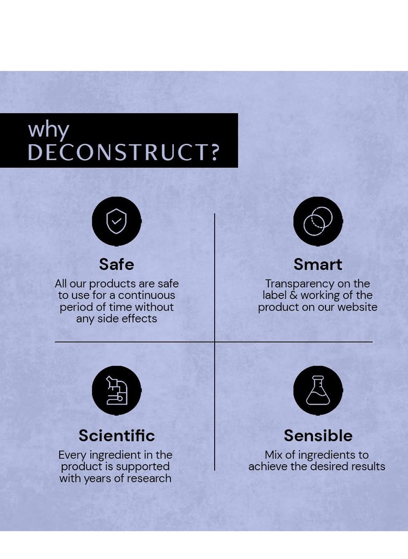 Deconstruct Anti-Dandruff Scalp Serum|Contains 2% Salicylic Acid + 1% Prebiotic + 0.5% Piroctone Olamine|Dandruff Remover|Sulphate&Paraben Free - 100Ml,130 Grams