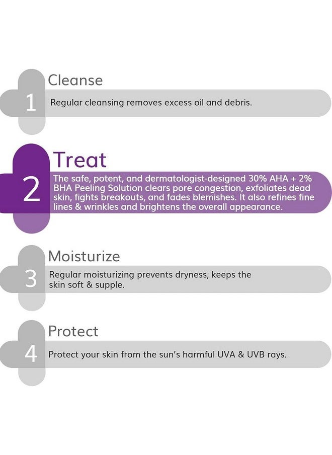 30% Aha + 2% Bha Peeling Solution For Face 30 Ml
