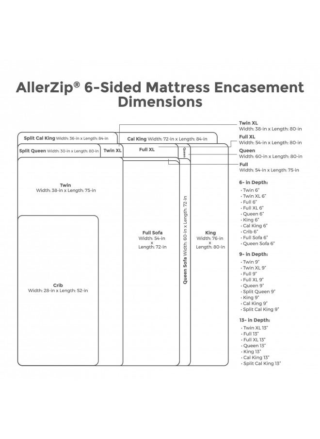 Protect-A-Bed AllerZip Smooth Allergy, Dust Mite & Bed Bug Proof 6-Sided Waterproof Mattress Encasement Or Box Spring Encasement, Queen 13-inch, white, full