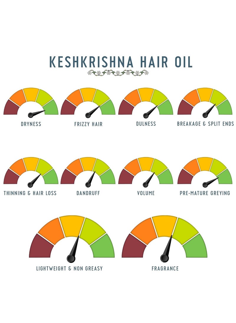 Keshkrishna Hair Oil, enhached With Indigo, Amla, Currly Leaf and Henna Oil, Mineral Oil Free, 100 ml