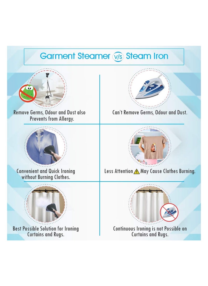 Garment Steamer Easy Steam 1600W with Detachable Fabric Brush & Stainless Steel Sole Plate, Fast Heat-Up, Portable Vertical Steamer for Clothes, White/Black