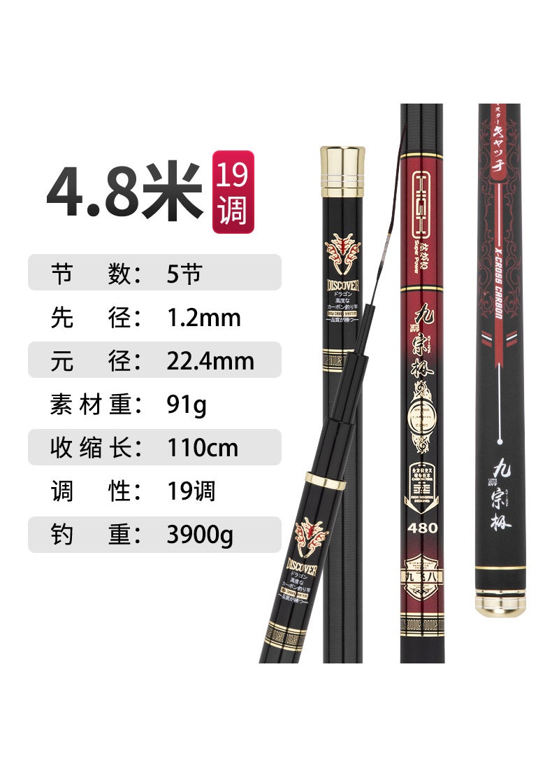 Weihai Fishing Rod Carbon Fiber Lightweight 19-Tune 4.8m