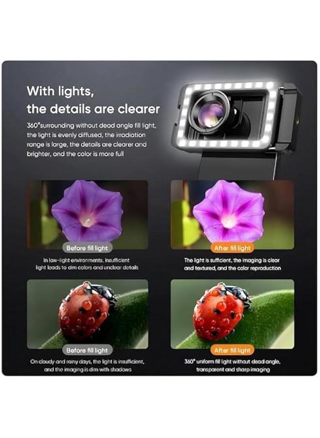 100mm Phone Macro Lens, 10X HD Macro Photography Lens with LED Light CPL Handheld Pocket Macro Lens Kit for Smartphone, Cell Phone Macro Lens Attachment Universal for iOS for Android Phone