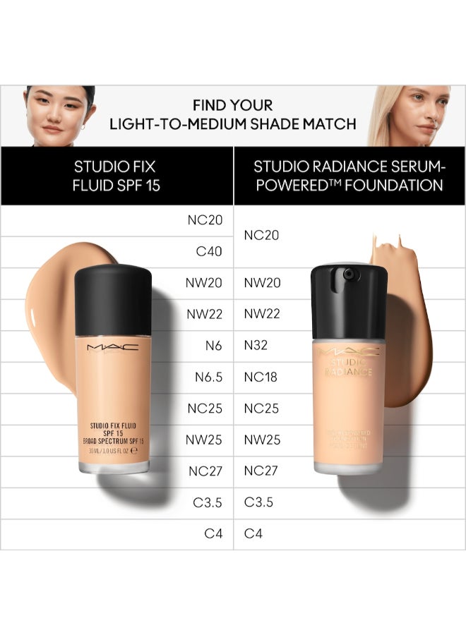 studio radiance high coverage serum foundation nw20 Beige