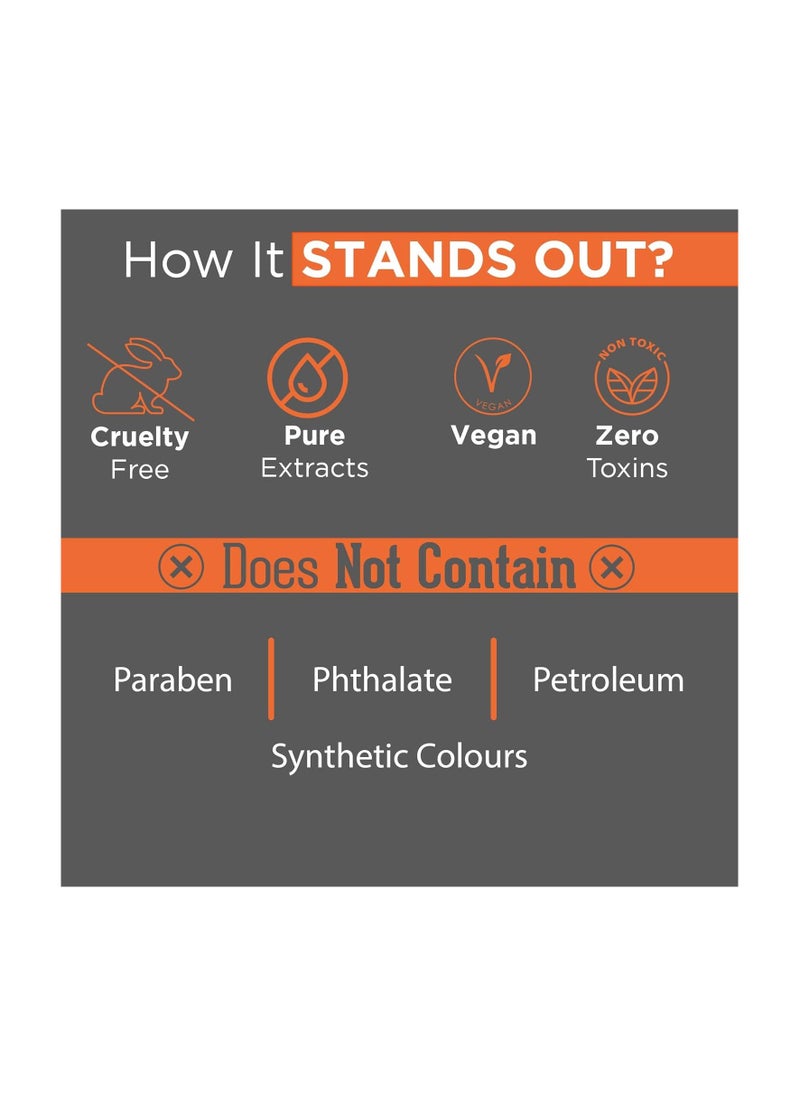 Beardhood Green Tea Cleansing Mask Stick for Face | For Blackheads, Whiteheads & Oil Control | Made in India | Purifying Solid Clay Detox Mud Mask | With Hyaluronic Acid & Green Tea