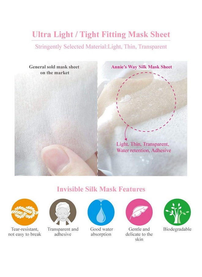 Taiwan Made Bubble Tea Scent Face Facial Mask Sheet Soothing Moisturizing Hydrating Brightening Oilbalancing Control Suitable For All Skin Conditions Pack Of 5 (Strawberry)