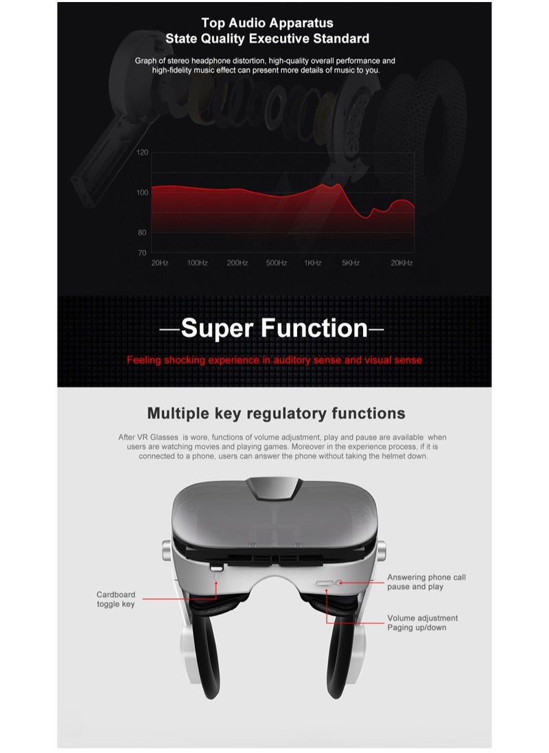 FiiT VR 3F Neutral Virtual Reality Helmet VR Glasses 3D Gaming Stereoscopic Earphones Surround Audiovisual Glasses