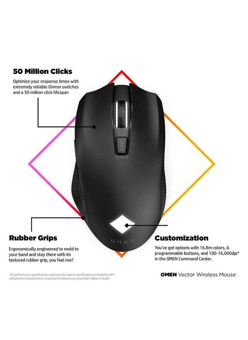 NEW HP OMEN Vector USB Wired Gaming Mouse Radar Sensor Black-6 Programmable buttons