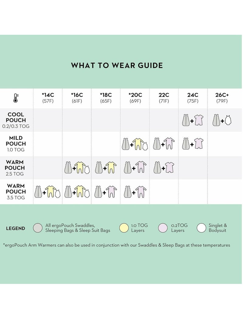 ergoPouch Baby Sleep Sack 3.5 TOG, Organic Cotton Sleep Suit, Cozy Transition from Swaddle, Ideal for Nighttime Temperature Control, Unisex (8-24 Months, Sage)