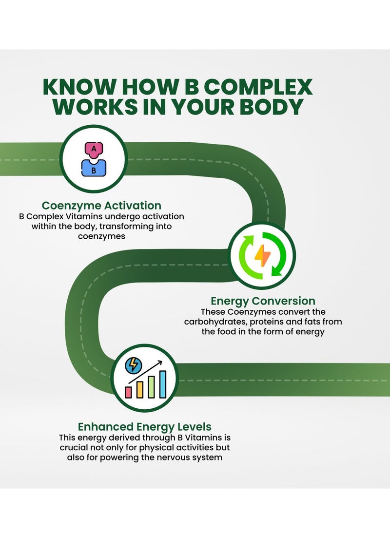 Himalayan Organics Vitamin B Complex (B1, B2, B3, B5, B6, B7, B9 & B12) Energy and cognitive support, 120 Veg Tablets