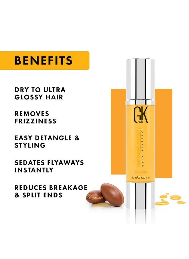 Global Keratin Argan Oil Serum 50Ml For Women Hair Straightening And Smoothening Provides Instant Shine Softness Strength And Nourishment