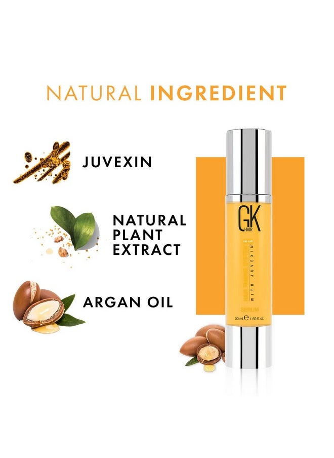 Global Keratin Argan Oil Serum 50Ml For Women Hair Straightening And Smoothening Provides Instant Shine Softness Strength And Nourishment