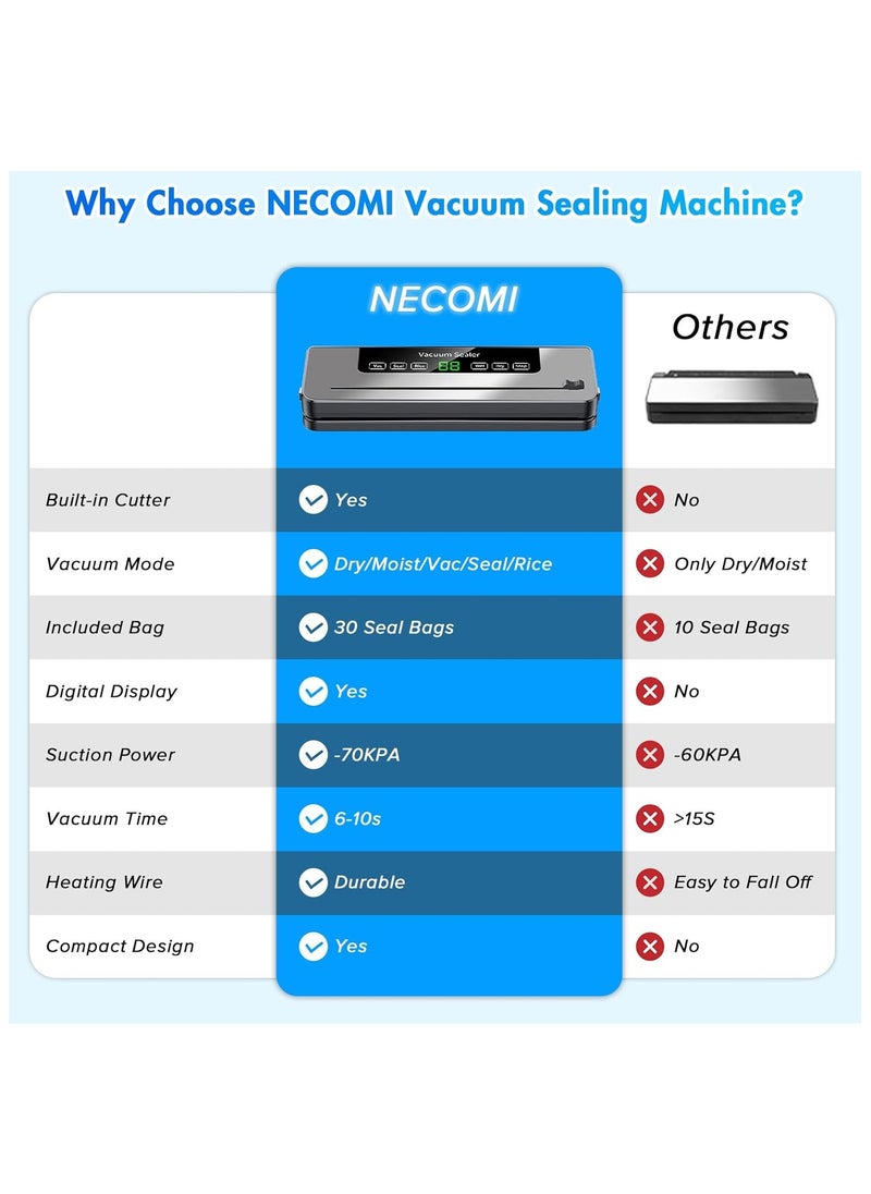 Necomi Vacuum Sealer, 6-in-1 Automatic Sealing Food Saver Machine with 30Pcs Sealing Bags, Dry & Moist Sealing Modes, Built-in Cutter,for Food Fresh and Storage