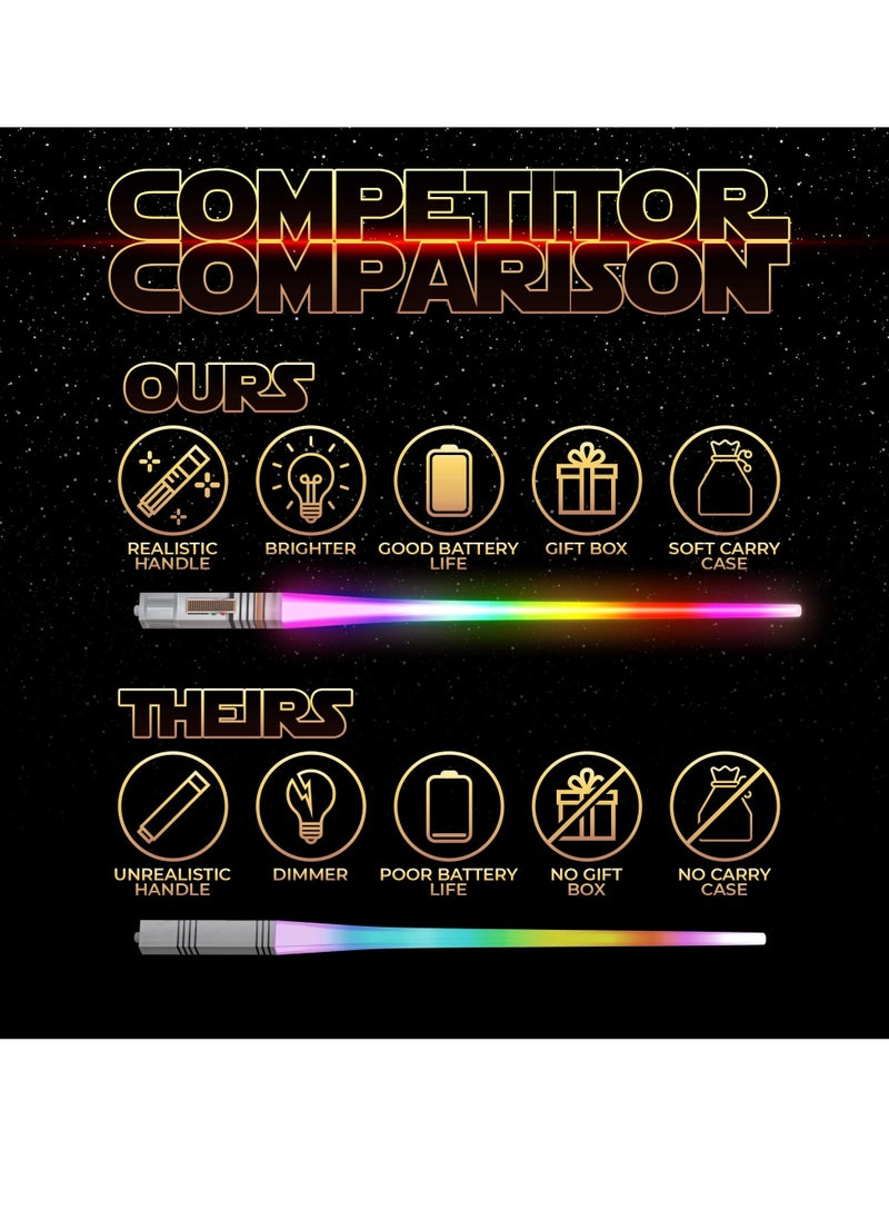 LED Light Up Lightsaber Chopsticks, 2 Pairs 9 Colors, Reusable Durable Eco-Friendly Lightweight Portable BPA Free Food Safe Kitchen Dinner Party Utensil Tableware Toy Gift