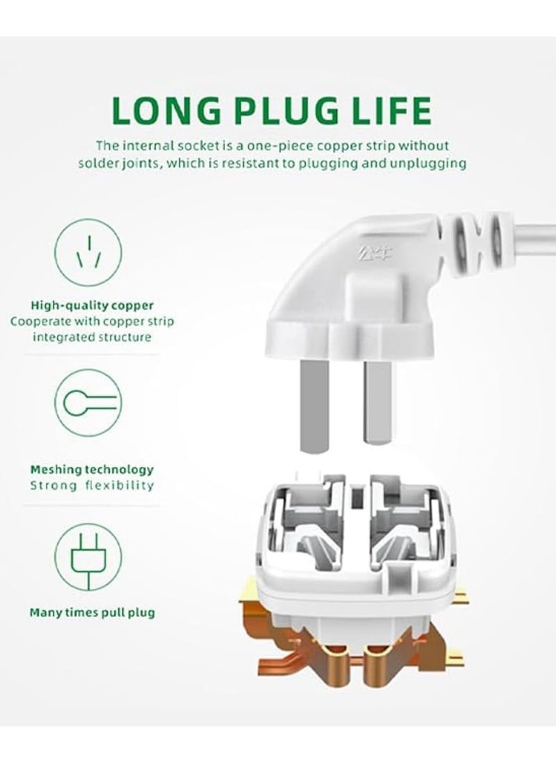 White Electric Extension Socket - 5-Way Surge Protected Power Strip with Child Safety Shutters, Individual Switches, LED Indicator, 3M & 5M Long Cord, Universal Compatibility